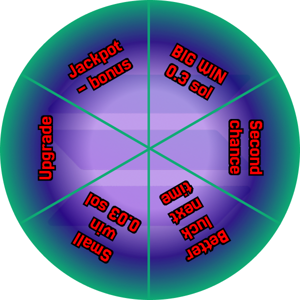Prize Wheel